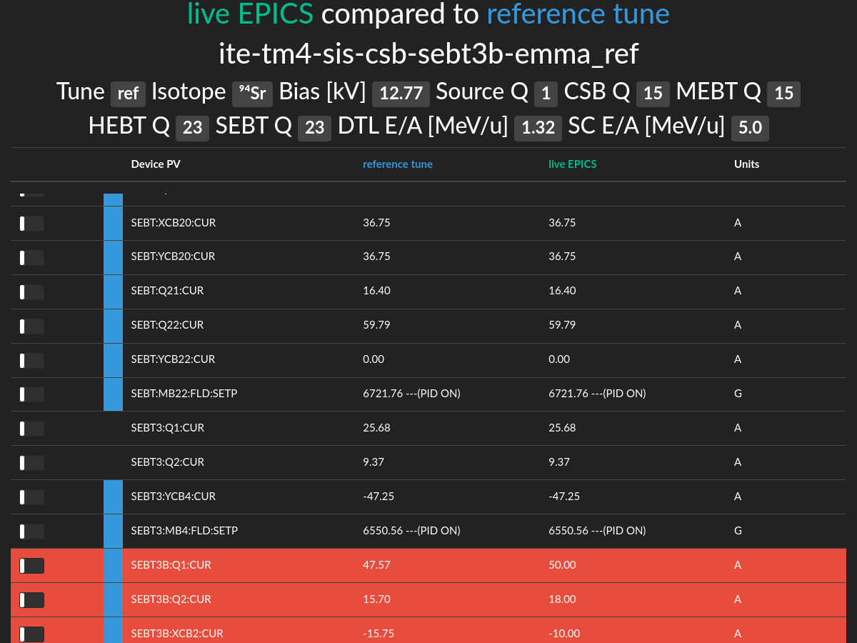 tuneX tune loading options